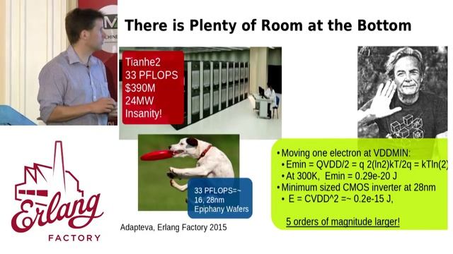 Erlang Factory SF 2015 - Adreas Olofsson - Why Simplicity Matters: A Hardware Perspective смотреть онлайн
