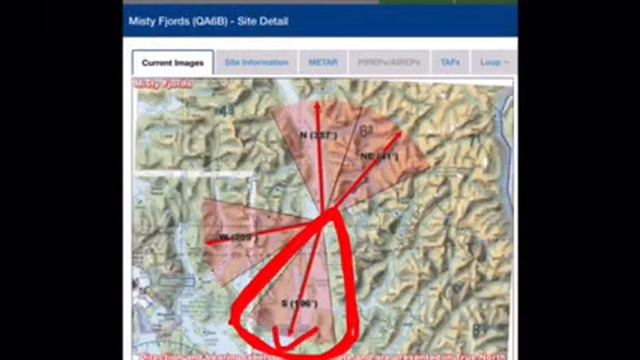 Spinning Orb (Nibiru, Planet X, Nemesis) смотреть онлайн