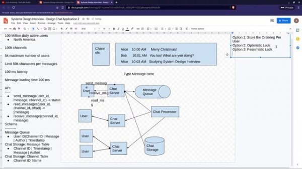 Systems Design Interview - Design Chat Application