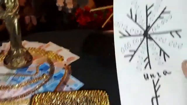 КОЛЕСО ФОРТУНЫ. ОЧЕНЬ СИЛЬНЫЙ РИТУАЛ. ДЛЯ ВСЕХ. ВЕДЬМИНА ИЗБА. ИНГА ХОСРОЕВА смотреть онлайн