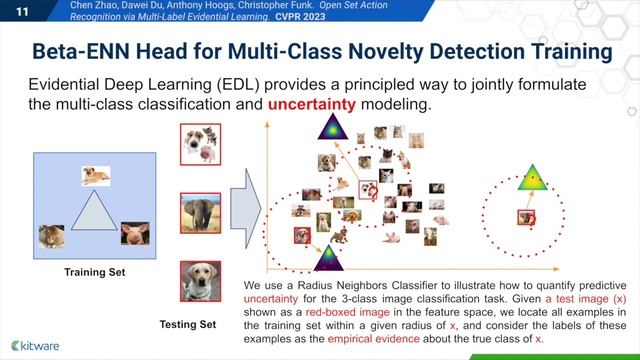 [CVPR2023] Open Set Action Recognition via Multi-Label Evidential Learning смотреть онлайн