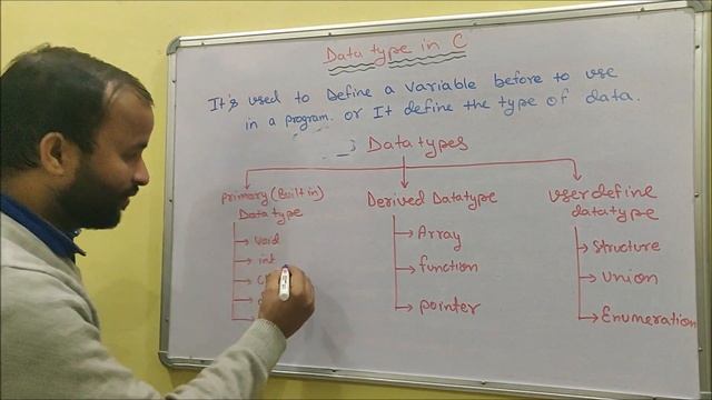 What is Data type in Programming Language | data types in C | Primary | Derived | User Define Hindi смотреть онлайн
