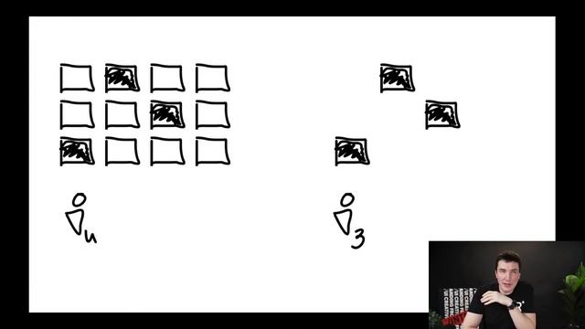 Как защитить проект от роста себестоимости и сохранить прибыльность агентства. смотреть онлайн