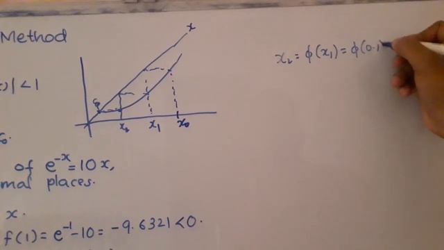 Numerical Methods.Iteration Method. Numerical Analysis.For 1st sem BSc Phy and Che.6th sem BSc Math смотреть онлайн