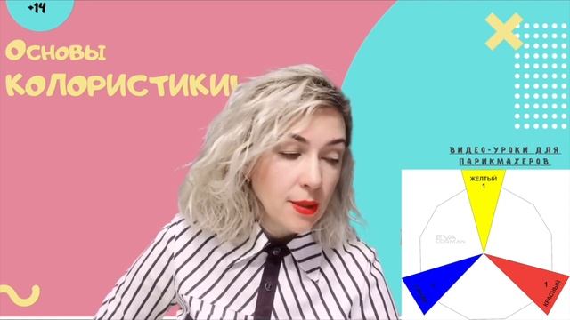 1 Урок Основы Колористики : Цветовой круг : Уроки по окрашиванию волос : Правила окрашивания волос смотреть онлайн