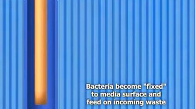 Принцип работы и установка Microfast смотреть онлайн