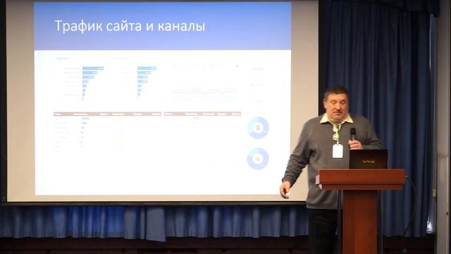 Иван Никитин на All in Top Conf 2022 смотреть онлайн