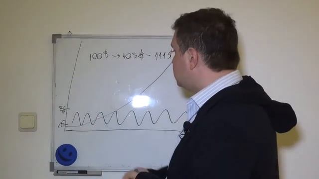 Делай То, Что Созидает