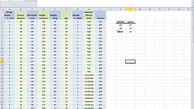 Constructing a Frequency Table and Bar Graph in Excel смотреть онлайн