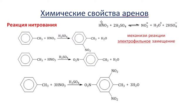 Гомологи бензола смотреть онлайн
