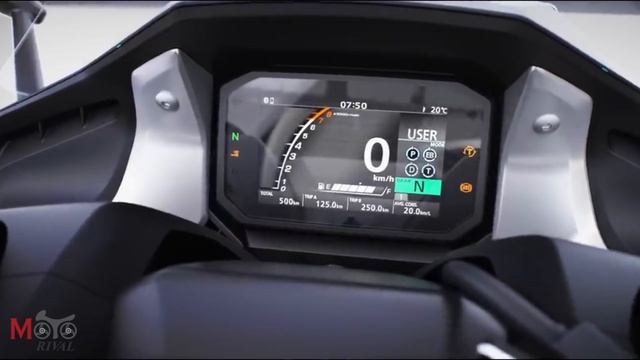 เปิดตัวอย่างเป็นทางการ All-New Honda Forza 750 "Sport GT" น้องใหม่ พี่ใหญ่สุดตระกูล Forza ! смотреть онлайн