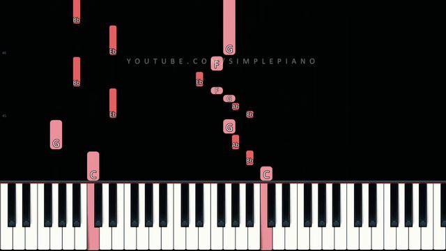 Bad Piggies | Easy Piano Tutorial | Simple Piano смотреть онлайн