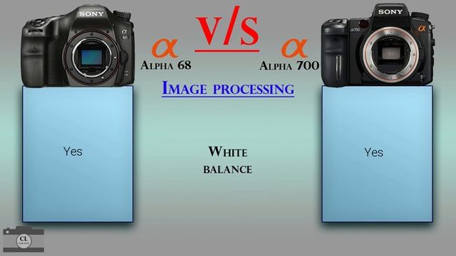 Sony Alpha 68 vs Sony Alpha 700 смотреть онлайн