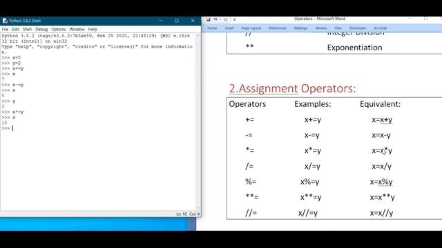 day 3 of python learning ||ARITHMETIC AND ASSIGNMENT OPERATOR || LEARNERS KA BAP || BY DINESH REDDY смотреть онлайн