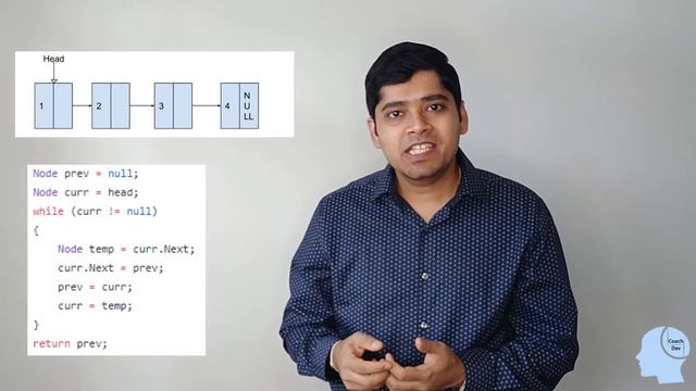 Reverse a singly Linked List смотреть онлайн