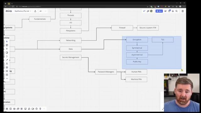 The DevOps Lounge | Streamed October 6th смотреть онлайн