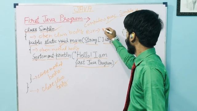 First Java Program & Naming Convention смотреть онлайн