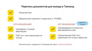 Какие документы нужны россиянам для въезда в Таиланд?