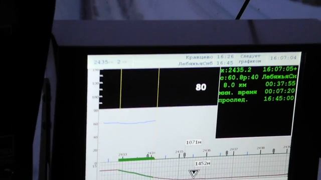 Система информирования машиниста СИМ смотреть онлайн