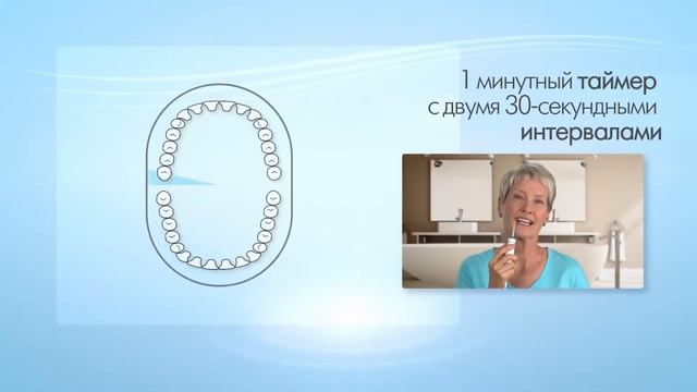 Ирригатор Waterpik WP-660 Ultra Professional смотреть онлайн