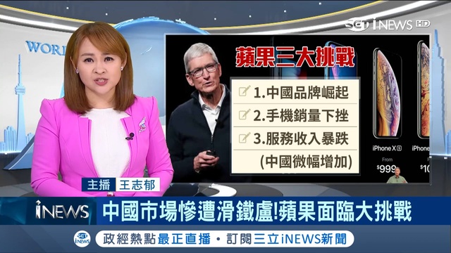 中美選邊站鴻海美國投資有變數 華為要求廠商必須中國設廠｜主播 王志郁｜【大世界新聞】20190131｜三立iNEWS 720 x 1280 смотреть онлайн
