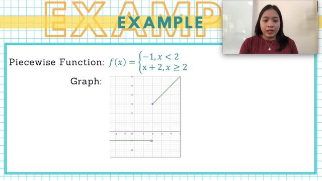Constant, Linear, and Piecewise Functions смотреть онлайн