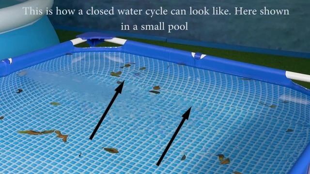 Bestway surface skimmer test ? Pool skimmer with sensational results? смотреть онлайн