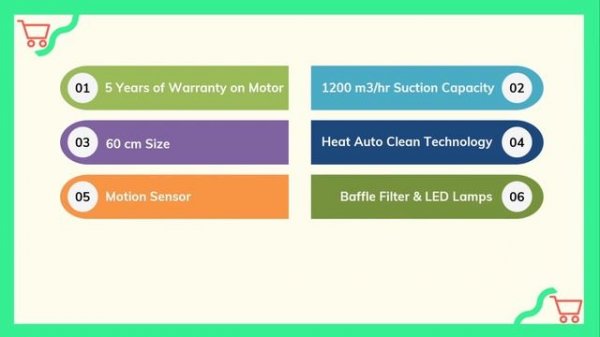 Kitchen Chimney: Best Kitchen Chimney in India | Kitchen Chimney Price