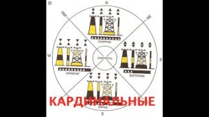 Яхтенная школа RENSEL (IYT & ГИМС) Урок 6 Cистема ограждения МАМС (IALA)