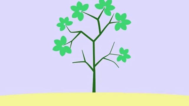 Cоциальная реклама озеленение городов РД смотреть онлайн