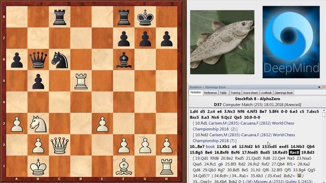 Шахматы. Stockfish 8 - AlphaZero: по следам матча Магнус Карлсен - Фабиано Каруана! смотреть онлайн