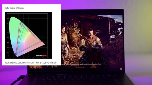 Razer Blade 16 2024 i9 14900HX Review with benchmarks смотреть онлайн