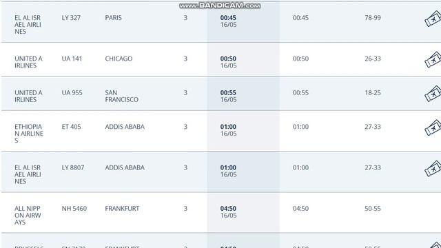15.05.2021.Запланированные рейсы из аэропорта Бен Гурион, Израиль.Departures from Ben Gurion.TLV смотреть онлайн