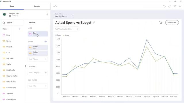 Embedded Dashboards in WPF Apps 10 Minutes смотреть онлайн