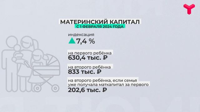 Материнский капитал растёт смотреть онлайн