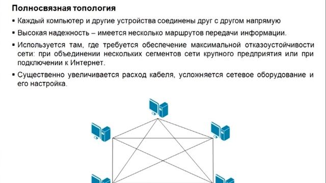 Видеокурс «Основы сетевых технологий». Лекция 3. Часть 1 смотреть онлайн