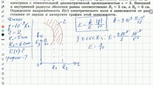 10 класс. Задача на электростатику с точечным зарядом и диэлектриком.