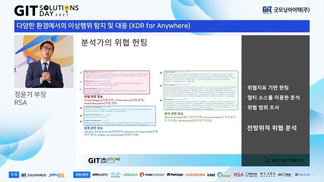 [GIT Solutions - Security] – RSA смотреть онлайн