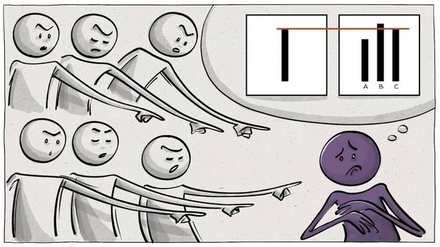 Asch’s Conformity Experiment on Groupthink смотреть онлайн