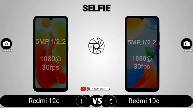 Redmi 12c vs Redmi 10c смотреть онлайн