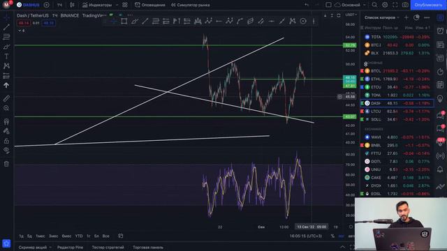 Не покупай биткойн, пока не увидишь это! Обзор крипторынка смотреть онлайн