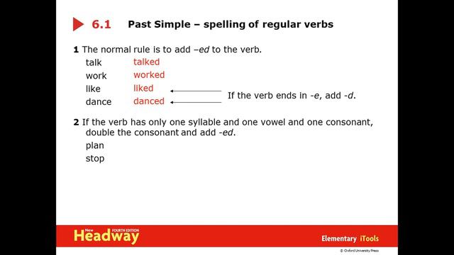 Unit 6 | Part 1. Past Simple - Spelling of Regular Verbs смотреть онлайн
