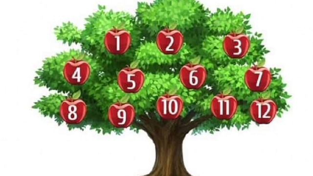 Исполнится ли ваше желание, выберите яблоко и узнайте. смотреть онлайн