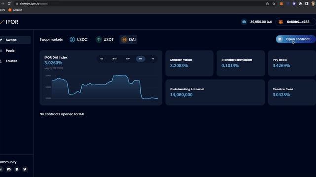 IPOR Protocol - Rinkeby testnet смотреть онлайн