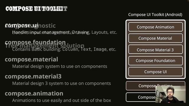 The Adventure of Kotlin and Compose Through the Multiplatform World смотреть онлайн