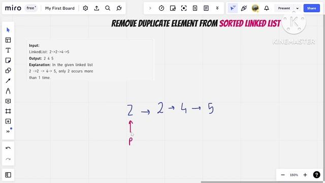 Remove duplicate element from sorted #LinkedList in Hindi | #gfgsdesheet смотреть онлайн