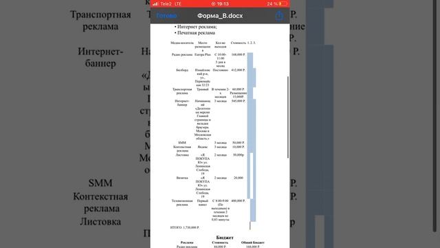 Как сделать бриф? Пример для рекламной кампании отеля