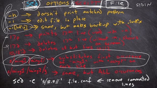 AWK, SED, PRINTF?!? (Linux+ Objective 1.2.2) смотреть онлайн