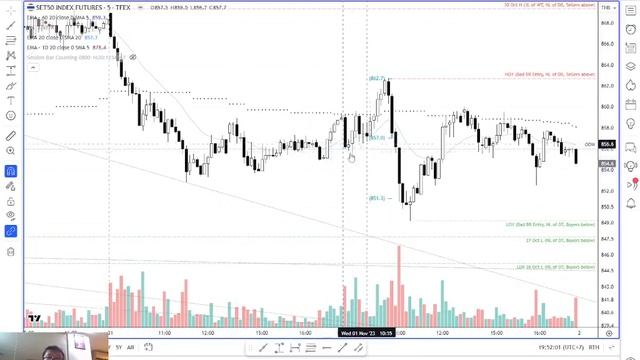 SET50 Daily Analysis - 1 พ.ย. 66 смотреть онлайн