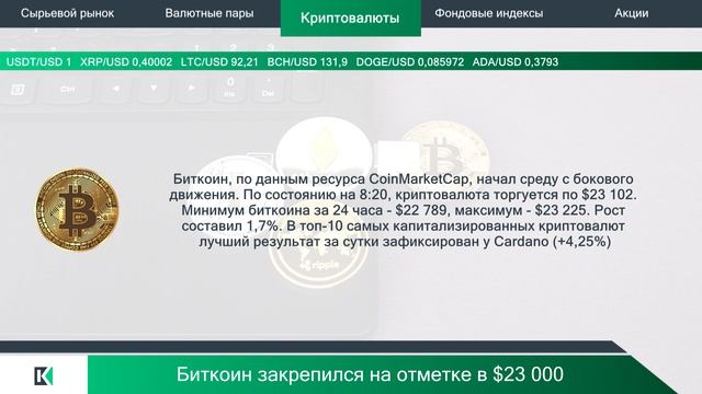 Kiexo Tesla существенно увеличила расходы 01.02.2023 смотреть онлайн